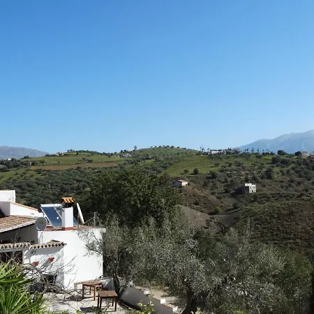 Cortijo Loma Leon Cutar