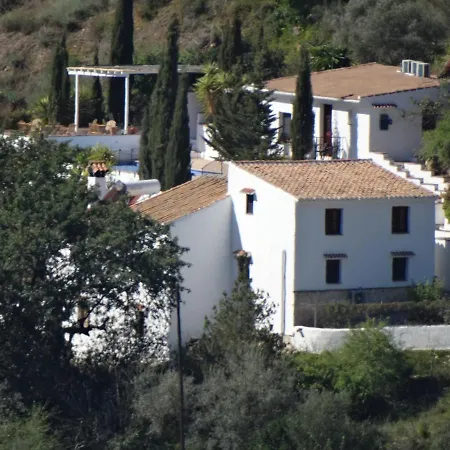 Cortijo Loma Leon Bed & Breakfast